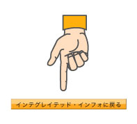 PayPal�̍ŏI�y�[�W�ł��B